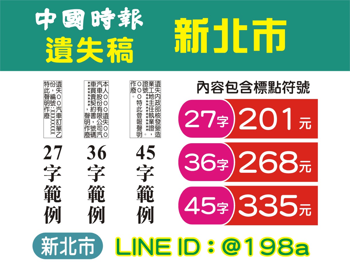 遺失作廢- 中國時報新北市 遺失稿 150元↑