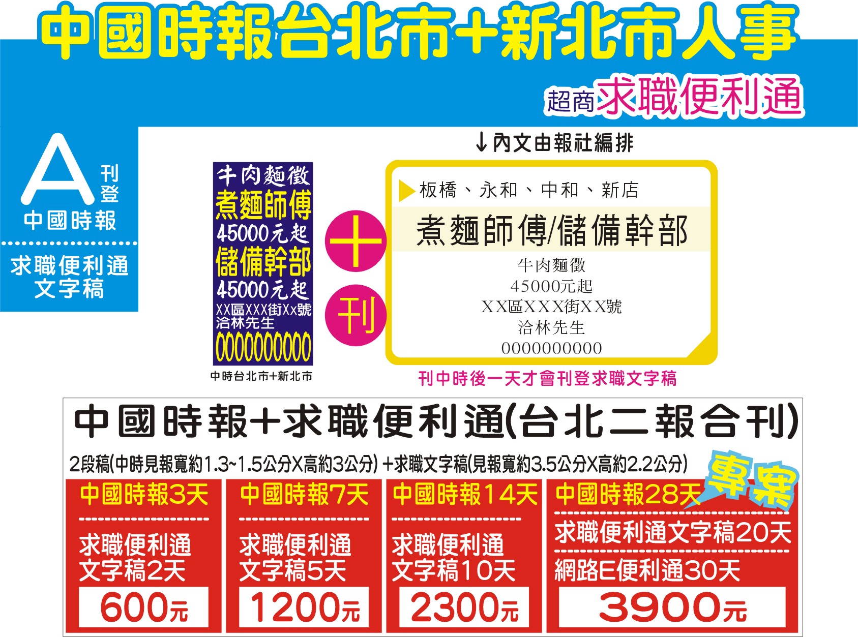 人事廣告-中國時報 + 超商求職便利通 台北市+新北市 600↑